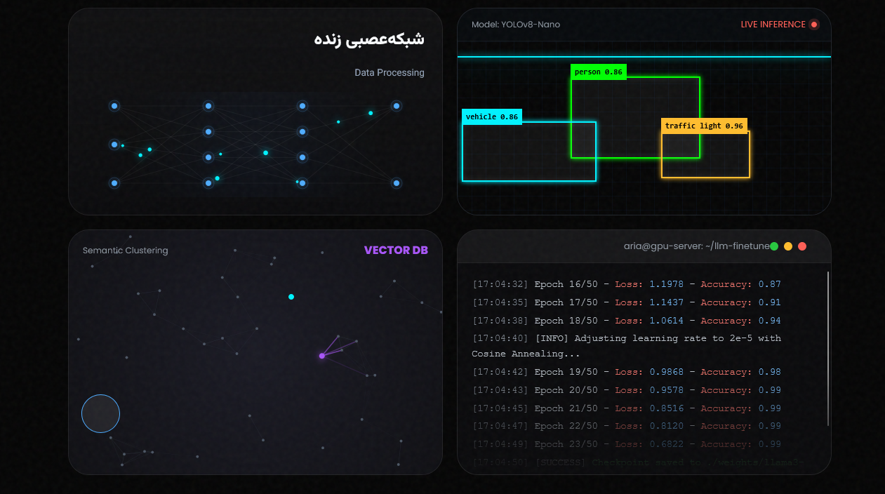 Demo 3 - Image 2
