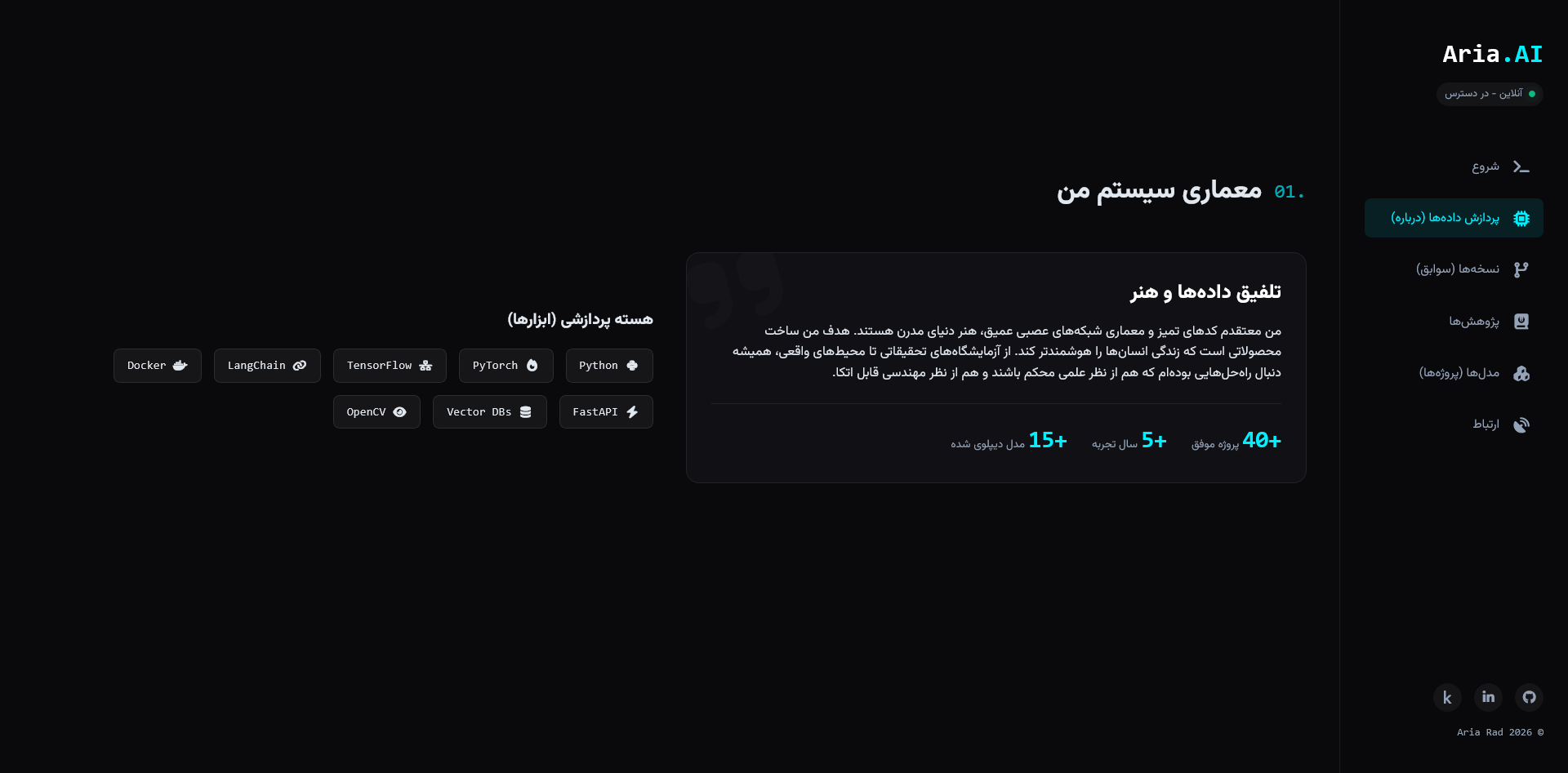 Demo 2 - Image 2